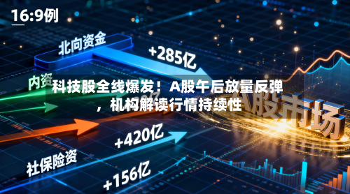 科技股全线爆发！A股午后放量反弹，机构解读行情持续性-第2张图片