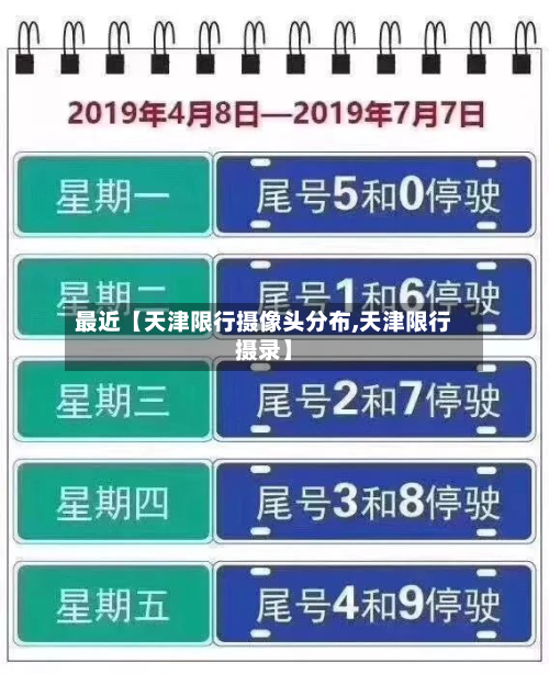 最近【天津限行摄像头分布,天津限行摄录】-第1张图片