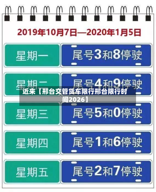 近来【邢台交管货车限行邢台限行时间2026】-第1张图片