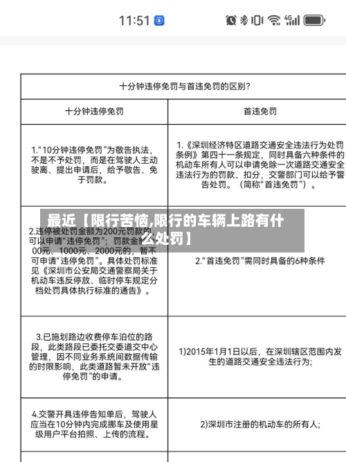 最近【限行苦恼,限行的车辆上路有什么处罚】-第2张图片