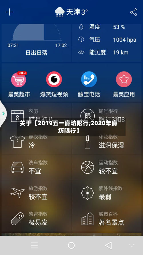 关于【2019五一廊坊限行,2020年廊坊限行】-第1张图片