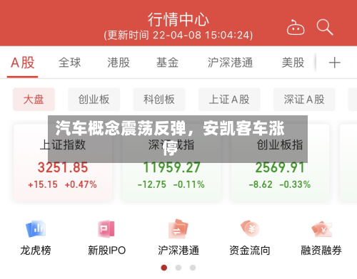 汽车概念震荡反弹	，安凯客车涨停-第2张图片