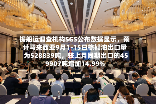 据船运调查机构SGS公布数据显示，预计马来西亚9月1-15日棕榈油出口量为528839吨，较上月同期出口的459907吨增加14.99%-第1张图片