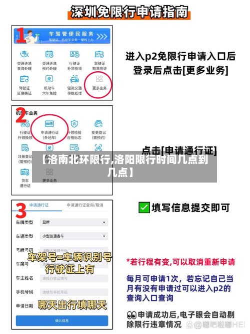 【洛南北环限行,洛阳限行时间几点到几点】-第2张图片