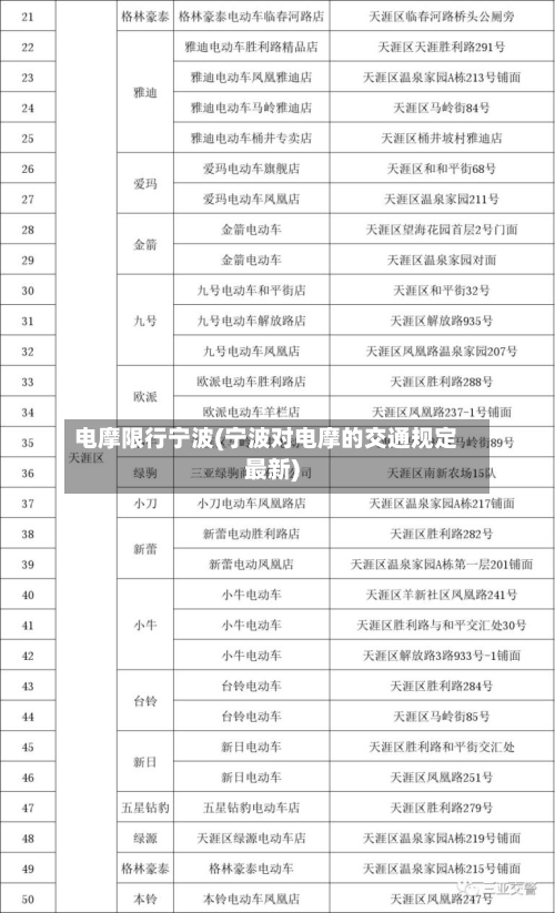 电摩限行宁波(宁波对电摩的交通规定最新)-第1张图片