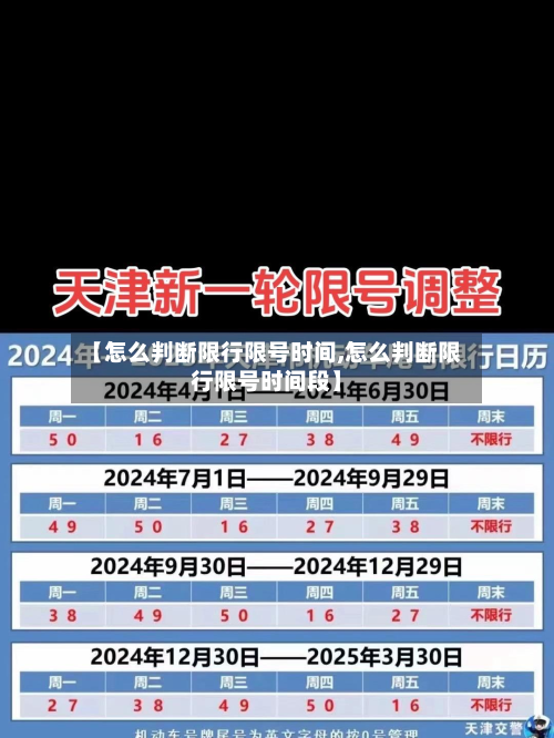 【怎么判断限行限号时间,怎么判断限行限号时间段】-第2张图片