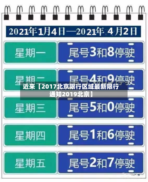 近来【2017北京限行区域最新限行通知2019北京】-第1张图片