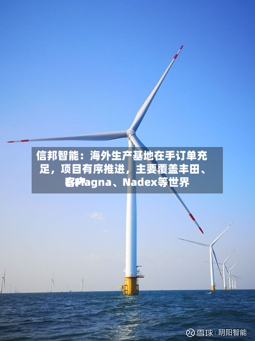 信邦智能：海外生产基地在手订单充足，项目有序推进，主要覆盖丰田	、E.Magna、Nadex等世界客户-第2张图片