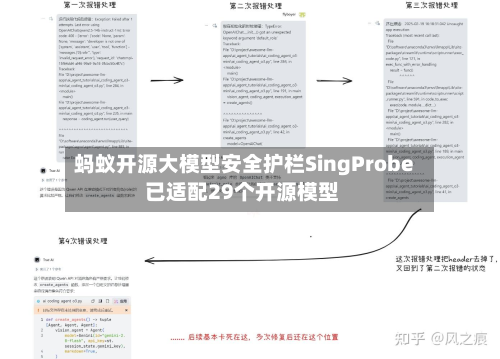 蚂蚁开源大模型安全护栏SingProbe 已适配29个开源模型-第2张图片