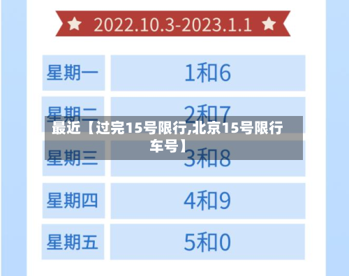 最近【过完15号限行,北京15号限行车号】-第2张图片