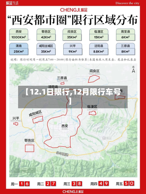 【12.1日限行,12月限行车号】-第1张图片
