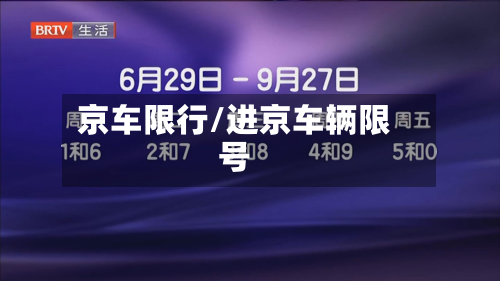 京车限行/进京车辆限号-第2张图片