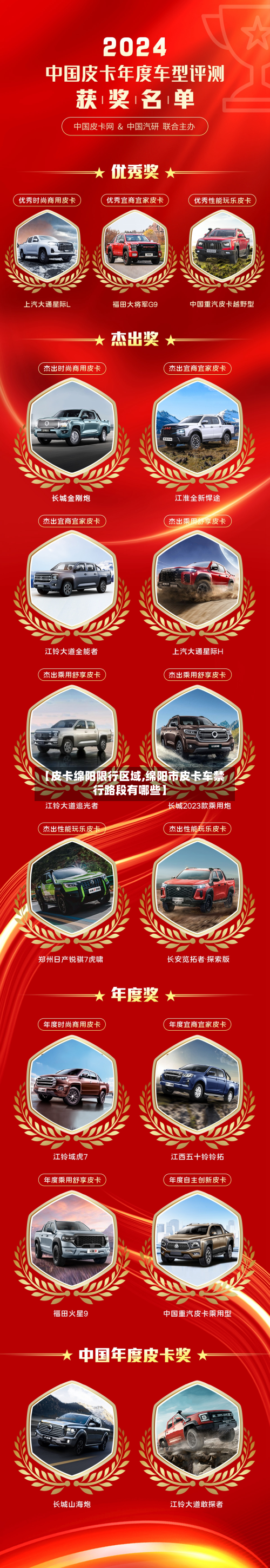 【皮卡绵阳限行区域,绵阳市皮卡车禁行路段有哪些】-第1张图片