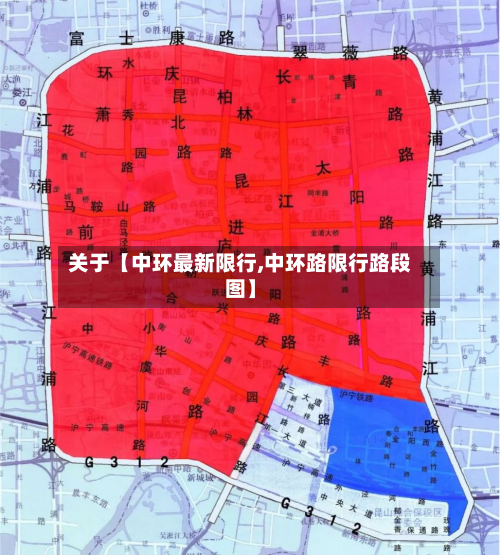 关于【中环最新限行,中环路限行路段图】-第1张图片