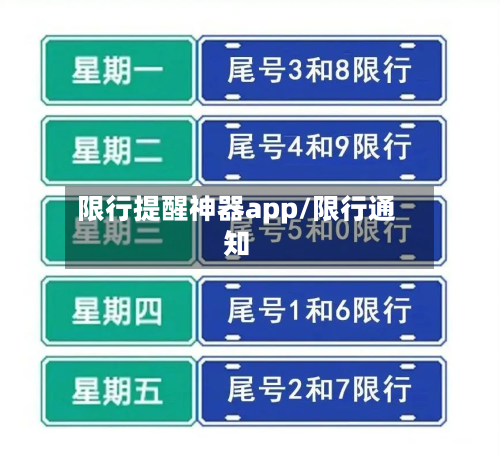 限行提醒神器app/限行通知-第2张图片