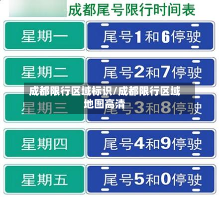 成都限行区域标识/成都限行区域地图高清-第1张图片