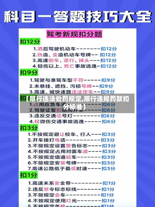【限行违法处罚规定,限行违规罚款扣分标准】-第3张图片