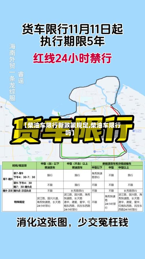 【柴油车限行新政策规定,柴油车限行吗】-第1张图片