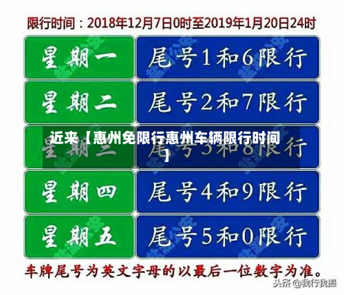 近来【惠州免限行惠州车辆限行时间】-第2张图片