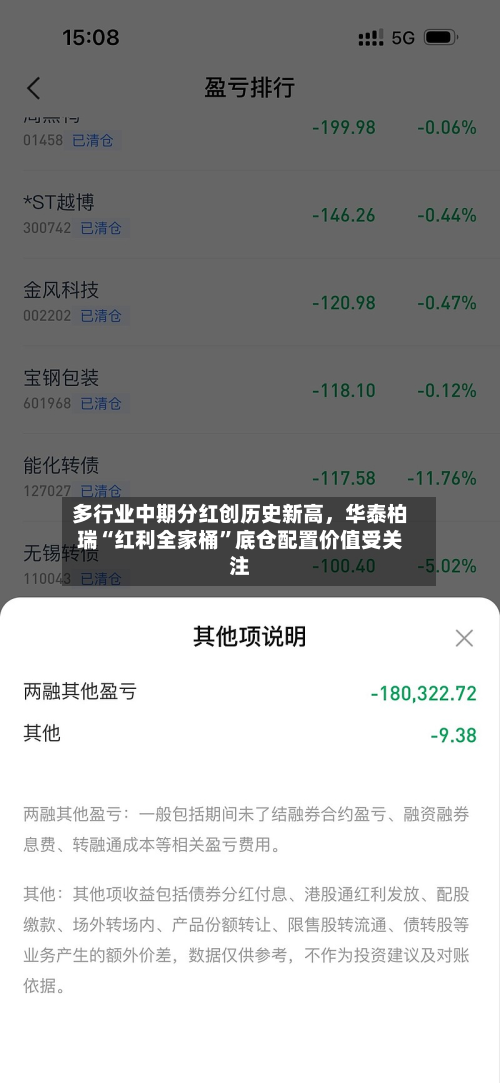 多行业中期分红创历史新高，华泰柏瑞“红利全家桶”底仓配置价值受关注-第1张图片