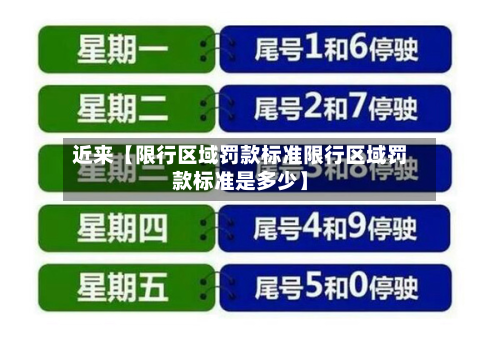 近来【限行区域罚款标准限行区域罚款标准是多少】-第3张图片