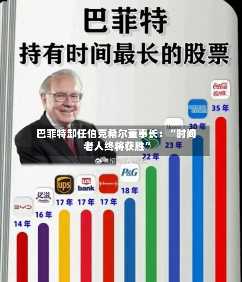 巴菲特卸任伯克希尔董事长：“时间老人终将获胜	”-第2张图片