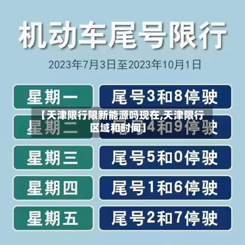【天津限行限新能源吗现在,天津限行区域和时间】-第2张图片