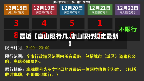 最近【唐山限行几,唐山限行规定最新】-第1张图片
