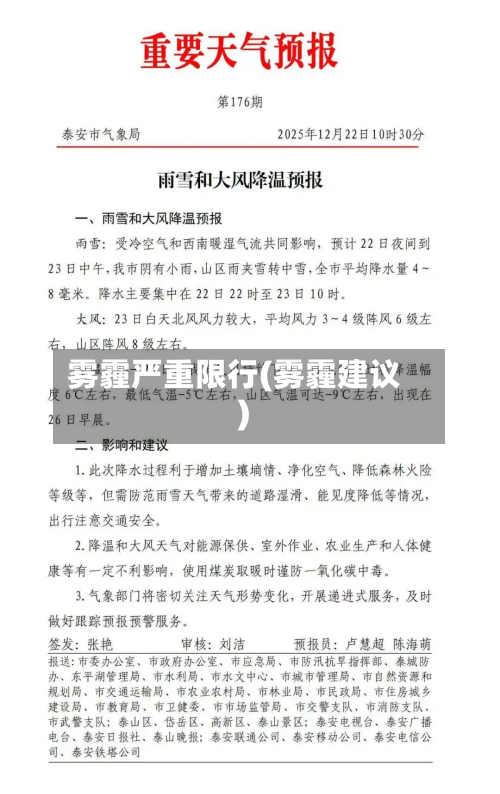雾霾严重限行(雾霾建议)-第1张图片