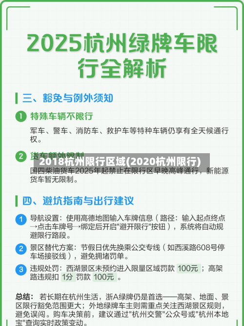 2018杭州限行区域(2020杭州限行)-第1张图片