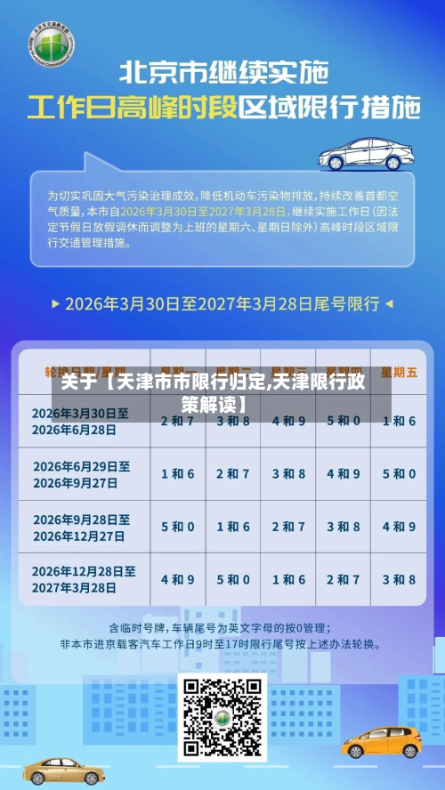 关于【天津市市限行归定,天津限行政策解读】-第1张图片