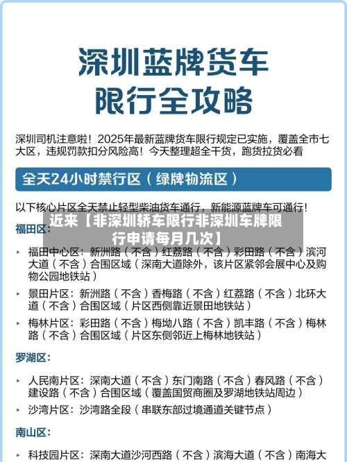 近来【非深圳轿车限行非深圳车牌限行申请每月几次】-第1张图片