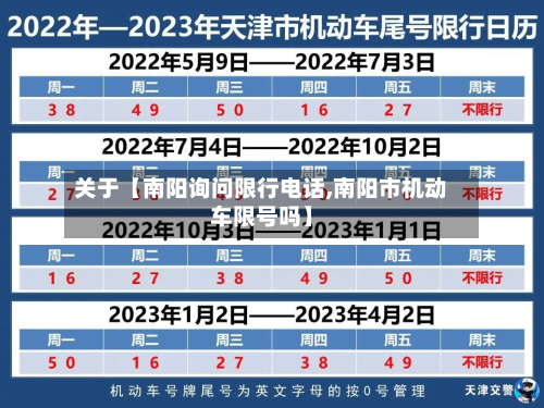 关于【南阳询问限行电话,南阳市机动车限号吗】-第2张图片
