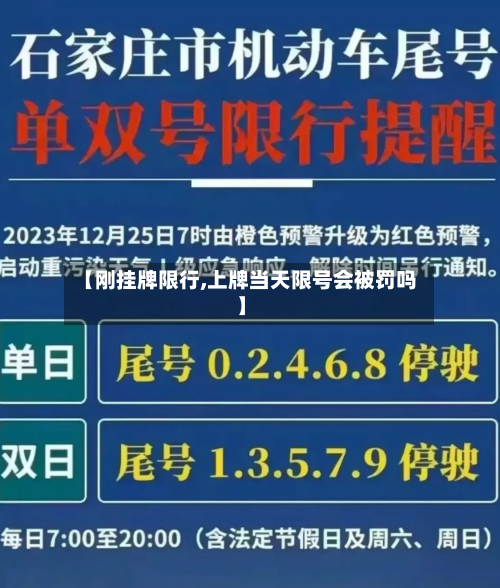 【刚挂牌限行,上牌当天限号会被罚吗】-第1张图片