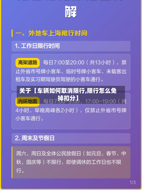 关于【车辆如何取消限行,限行怎么免掉扣分】-第1张图片