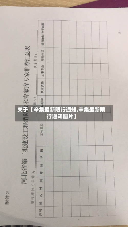 关于【辛集最新限行通知,辛集最新限行通知图片】-第1张图片