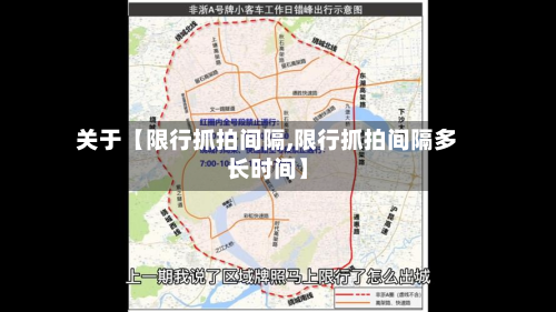 关于【限行抓拍间隔,限行抓拍间隔多长时间】-第1张图片