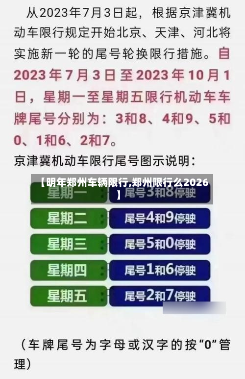 【明年郑州车辆限行,郑州限行么2026】-第3张图片