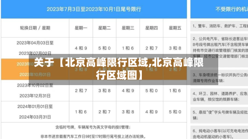 关于【北京高峰限行区域,北京高峰限行区域图】-第3张图片