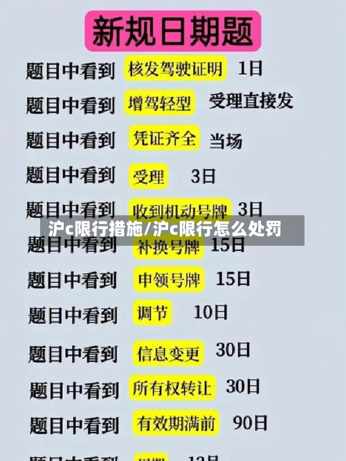 沪c限行措施/沪c限行怎么处罚-第1张图片