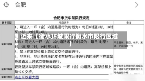 近来【衡水环城限行衡水市限行区域】-第1张图片