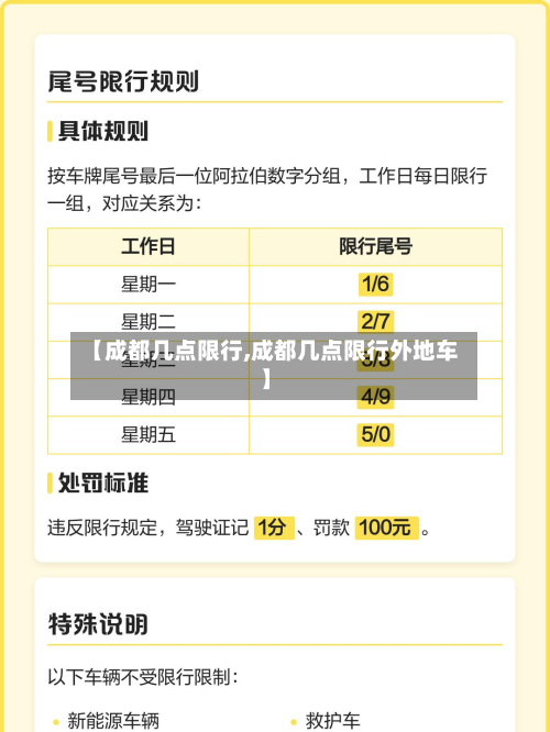 【成都几点限行,成都几点限行外地车】-第1张图片