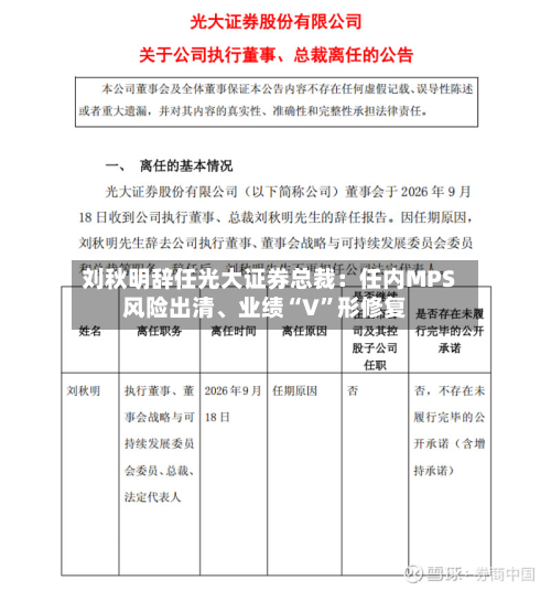 刘秋明辞任光大证券总裁：任内MPS风险出清、业绩“V”形修复-第3张图片