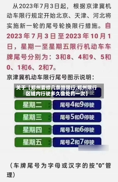 关于【郑州要修几条路限行,郑州限行区域内行驶多久会处罚一次】-第2张图片