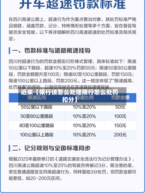 近来【限行该怎么处理限行怎么处罚扣分】-第2张图片