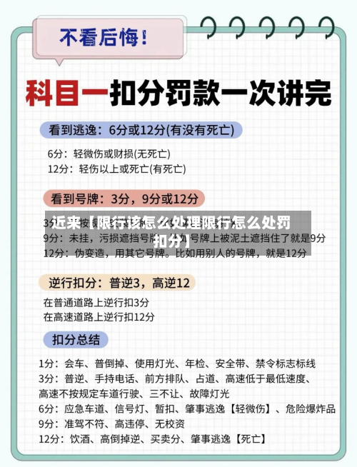 近来【限行该怎么处理限行怎么处罚扣分】-第1张图片