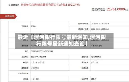 最近【漯河限行限号最新通知,漯河限行限号最新通知查询】-第1张图片