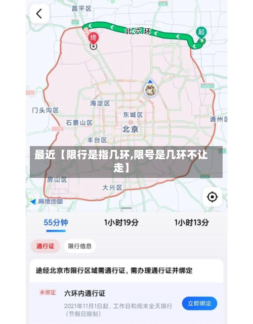 最近【限行是指几环,限号是几环不让走】-第2张图片