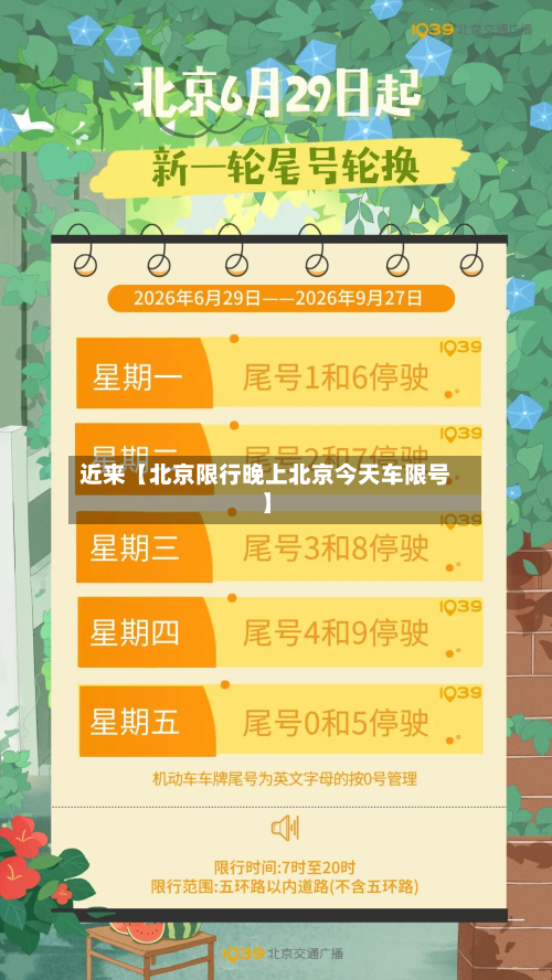 近来【北京限行晚上北京今天车限号】-第2张图片