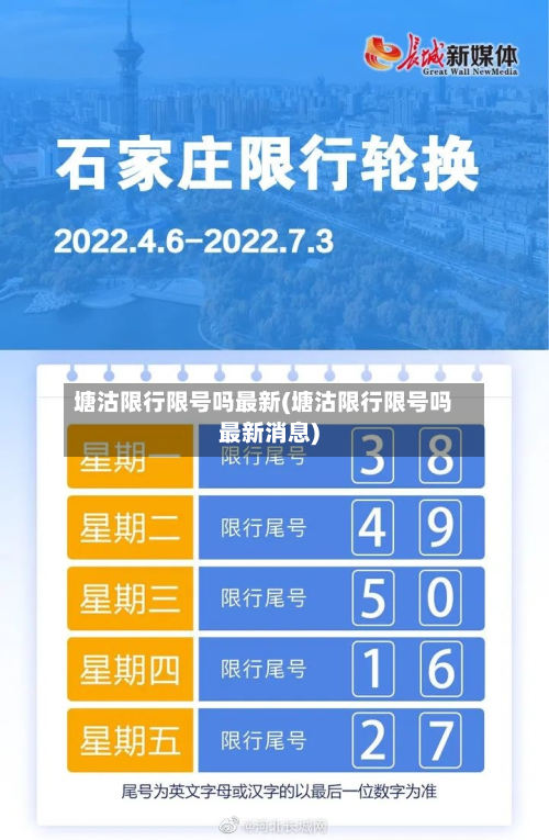 塘沽限行限号吗最新(塘沽限行限号吗最新消息)-第1张图片